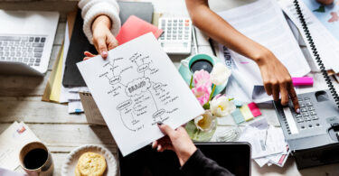 Créer son entreprise : processus complet